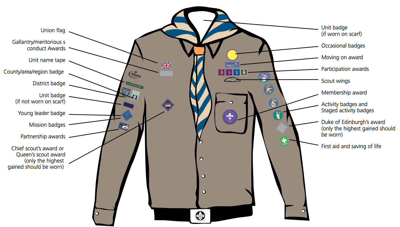 british scout badges